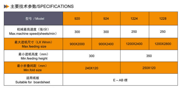 FFG-VRIDA-TP技術參數(shù)